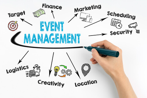 Event Planning/Decorating